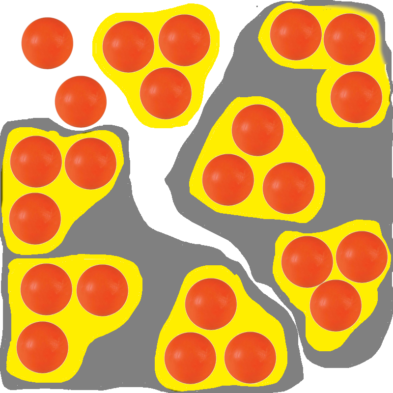 associatività